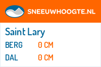 Sneeuwhoogte Saint Lary 